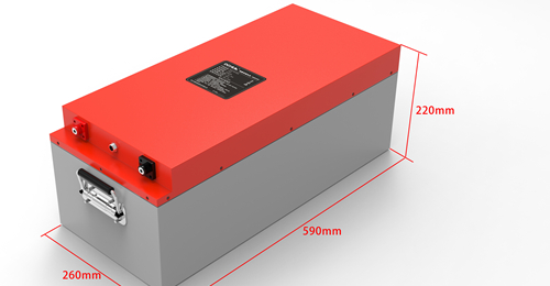 ���¿��ǣ�������﮵�ض���ʹ�ù���